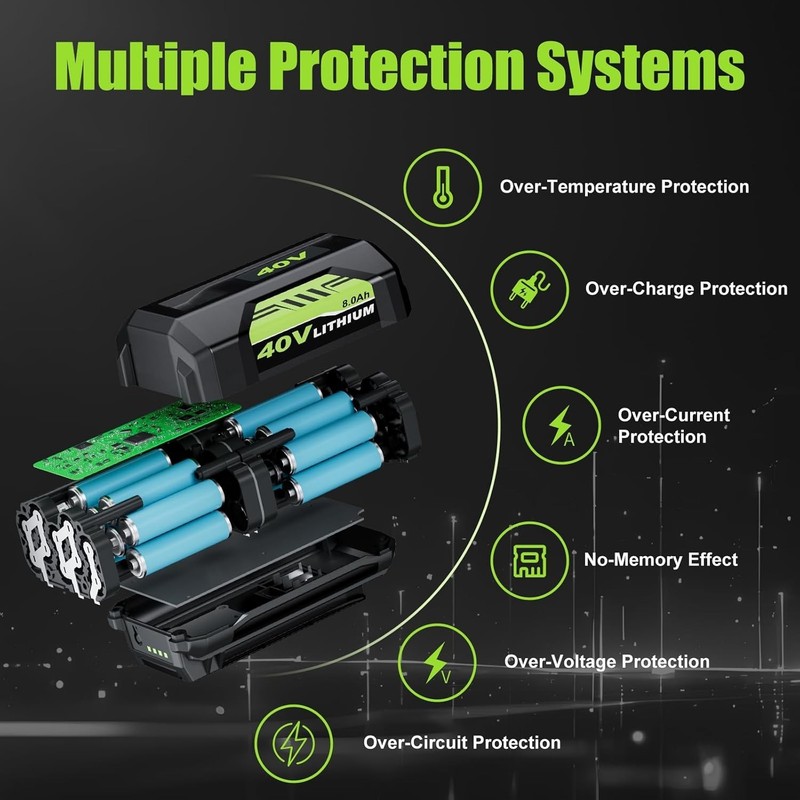 2PACK 4PACK 8.0Ah Battery 40 Volt for Ryobi 40V Lithium OP40602 Battery with LED gallery