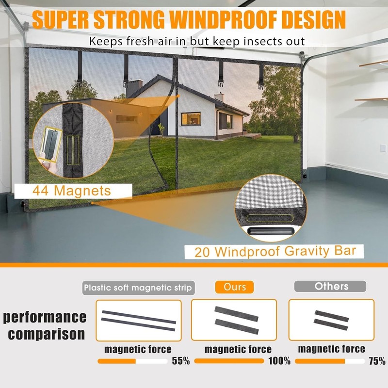 Multi-Purpose 18x7FT Garage Screen Door - Ideal for Patios, Workshops, Home Gyms gallery