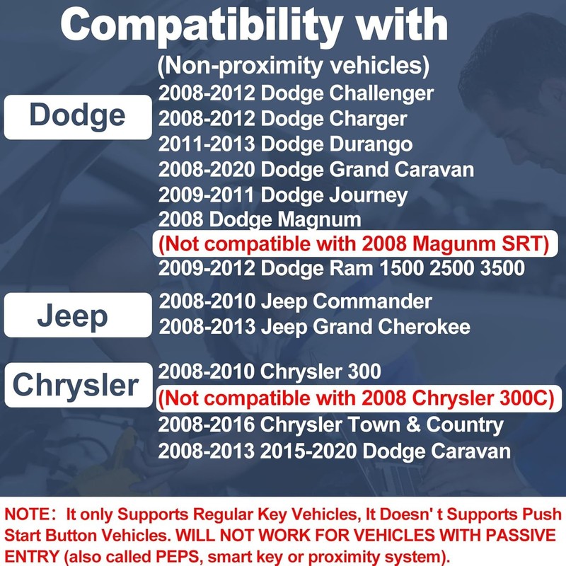Remote Start Keyless Entry gallery
