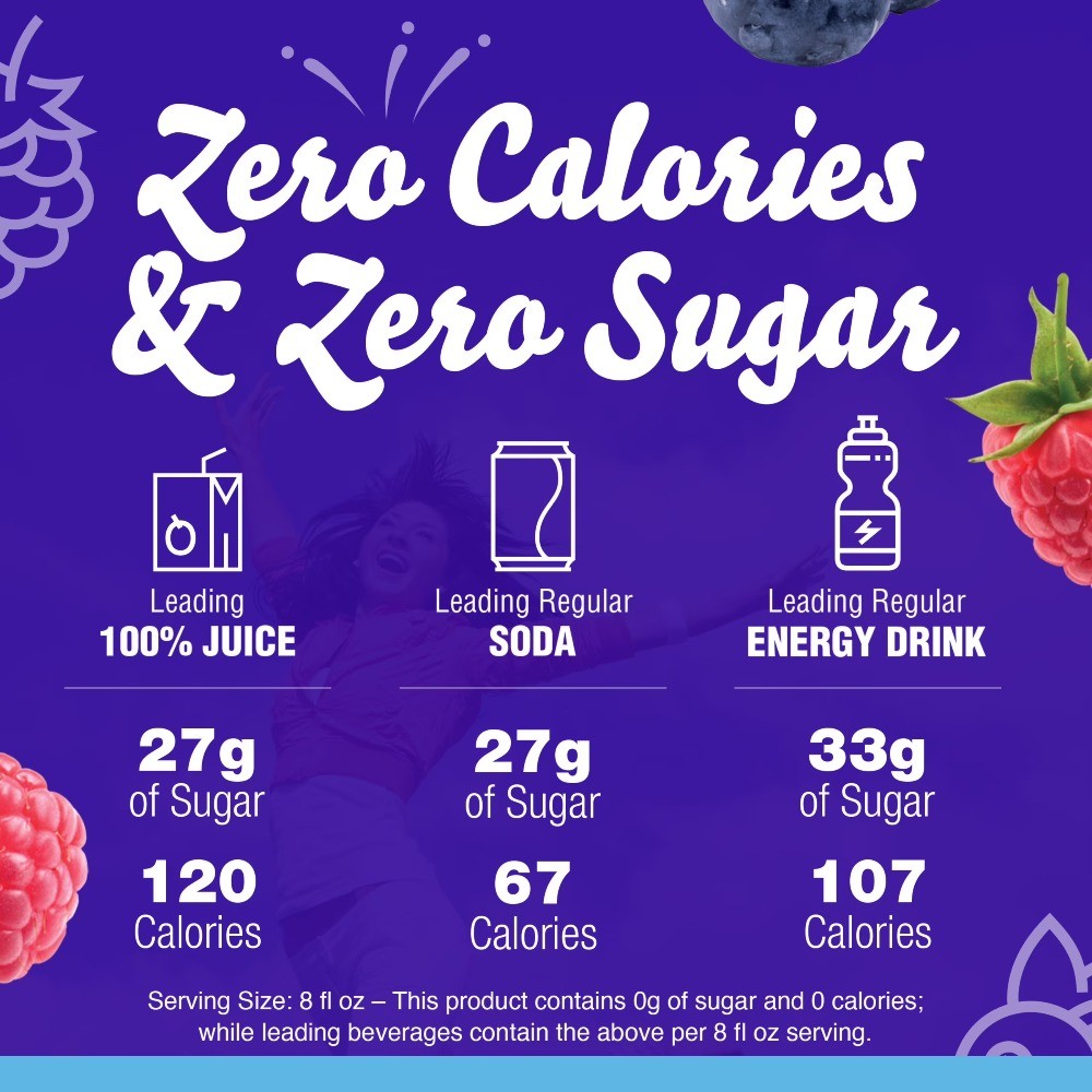(6 pack) Liquid Blueberry Raspberry Naturally Flavored Drink Mix gallery