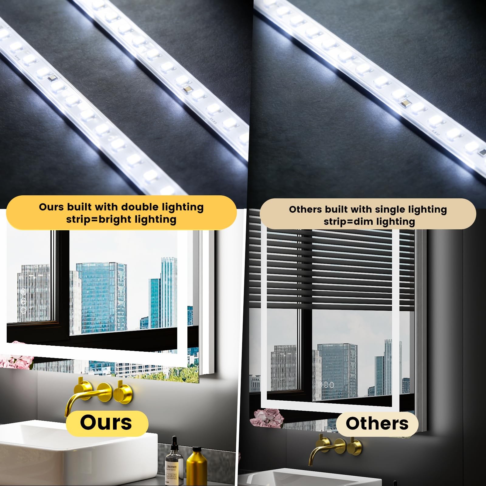 Mirror 40 L x 30 W LED Backlit Dimmable Anti Fog LOAAO Bathroom 40X30 Lights gallery