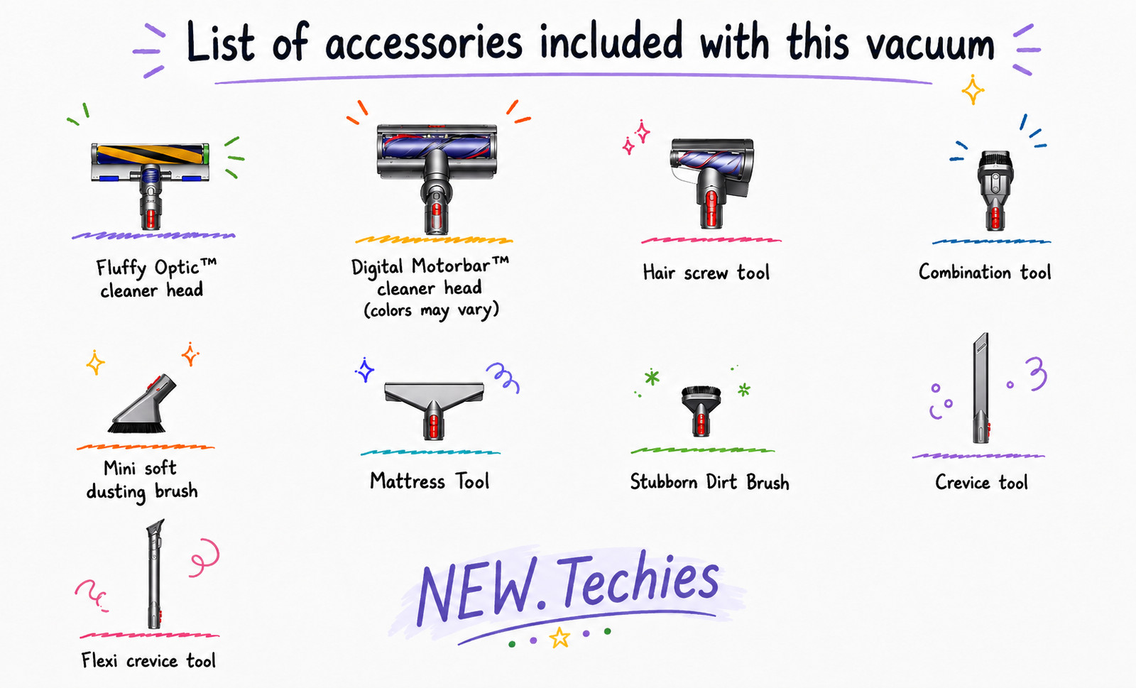 Refurbished Dyson V15 Detect Total Clean Extra - Yellow/Nickel gallery