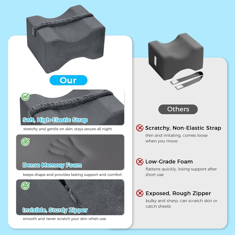 Memory Foam Knee Pillow for Side Sleepers - Support for Sciatica & Joint Pain gallery