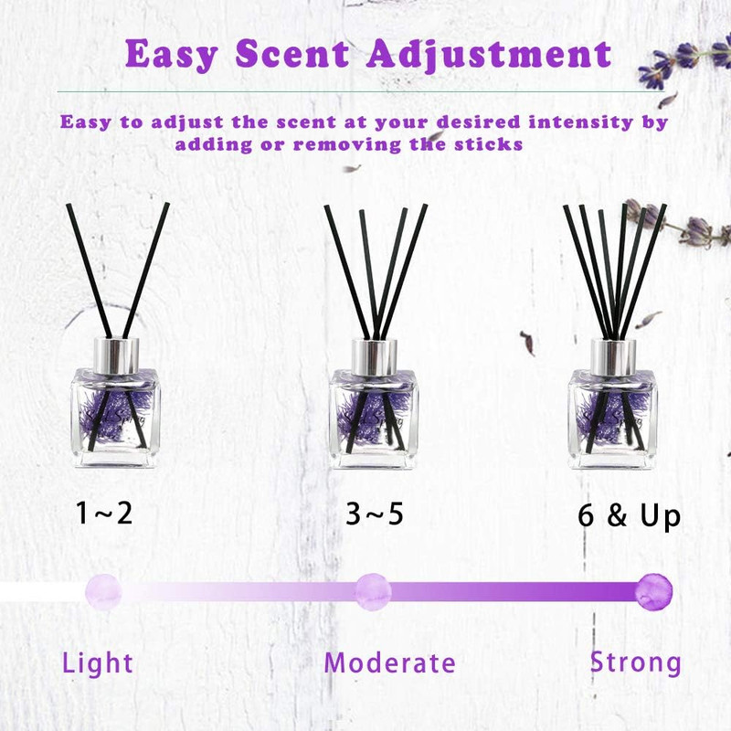 Reed Diffuser Set with Sticks Lavender Aromatherapy Oil Scent Diffuser for Home gallery