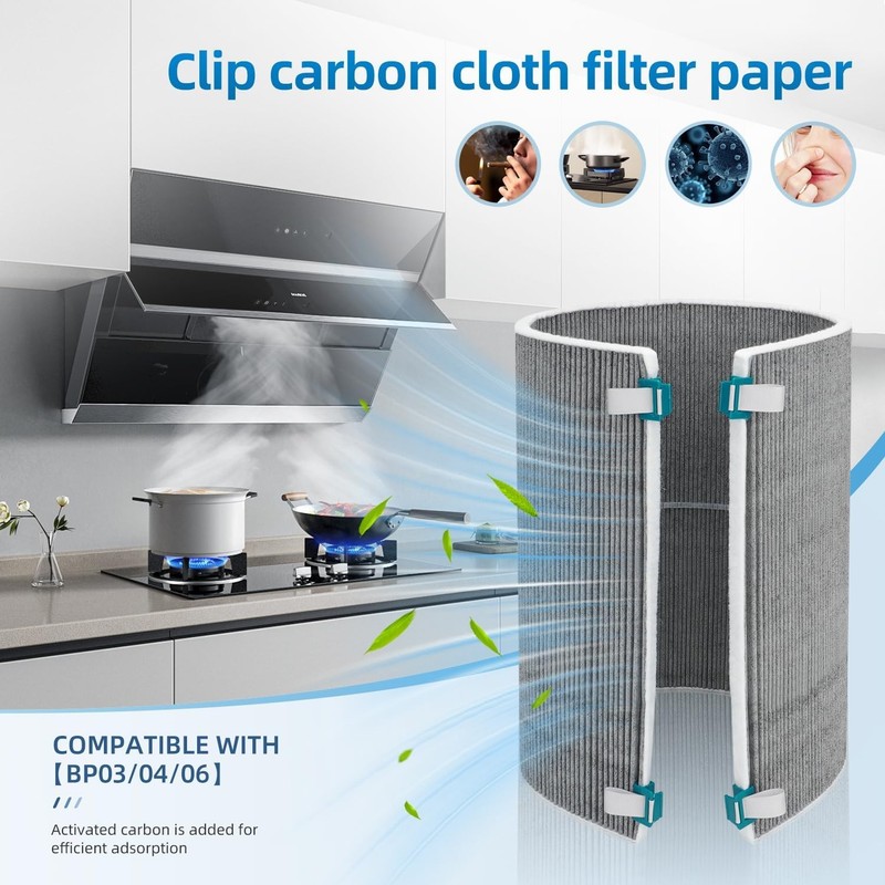 BP03 Filter Replacement Set For Dyuson BP03 BP04 BP06 H13 HEPA + 2 Carbon 3413 gallery