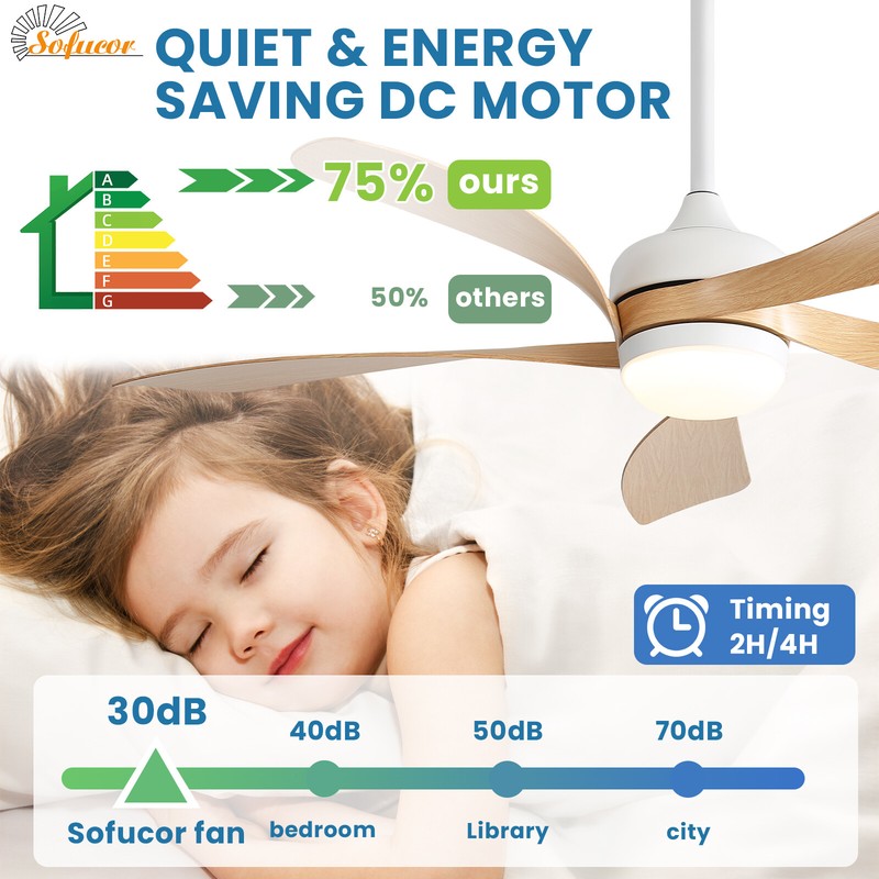 Sofucor 52" Smart Ceiling Fans with Lights and Remote Work with Alexa/Google/App gallery
