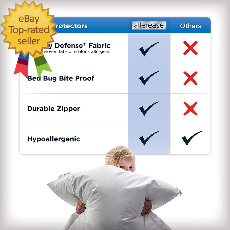 Set of 2 Standard/Queen Allerease Pillow Protectors - Moisture Wicking gallery