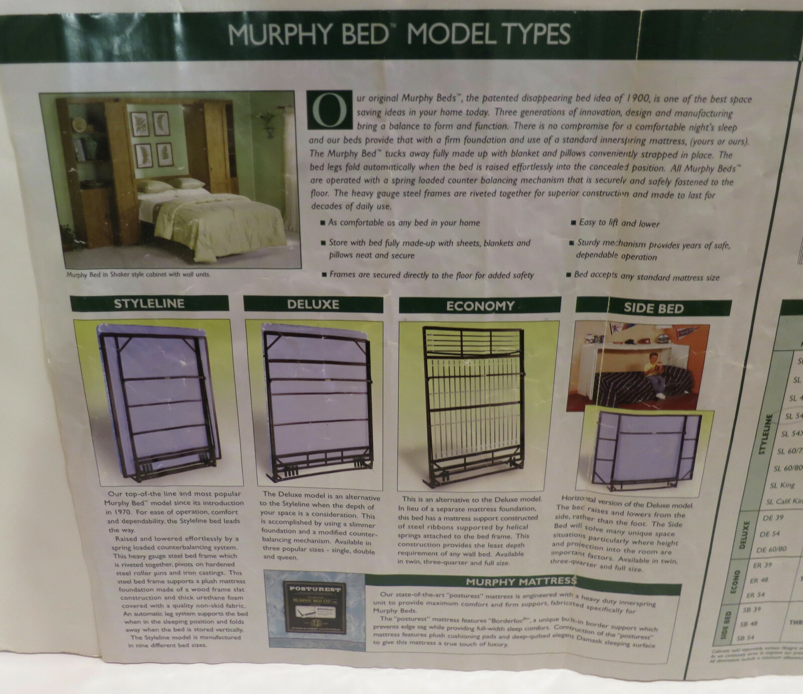Pair (2) Original Murphy Wall Bed Heavy Duty Balancing Springs gallery