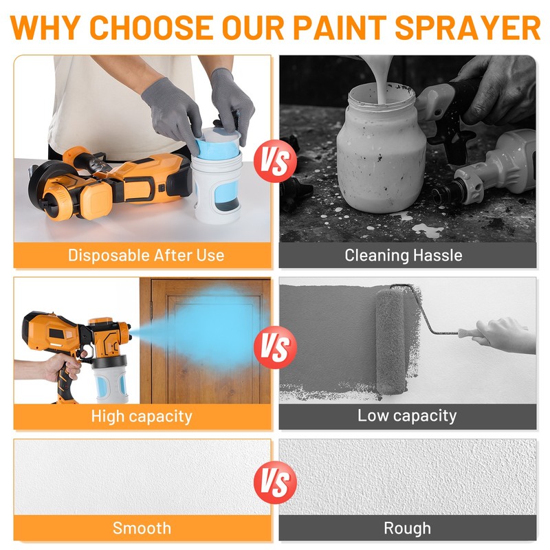 High Efficiency Paint Sprayer with 38000 RPM and 3 Patterns for Fast Painting gallery
