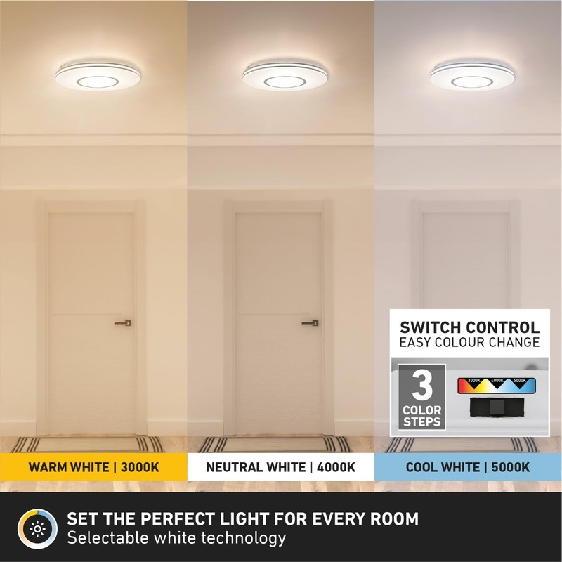 Horizon LED Ceiling Light Fixture Offer a Brightness of 1800 Lumens with Sele... gallery