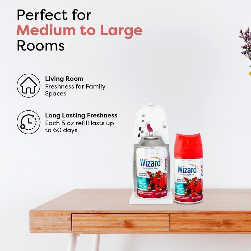 3 WIZARD AUTOMATIC SPRAY REFILLS – 5 oz ROSE BOUQUET gallery