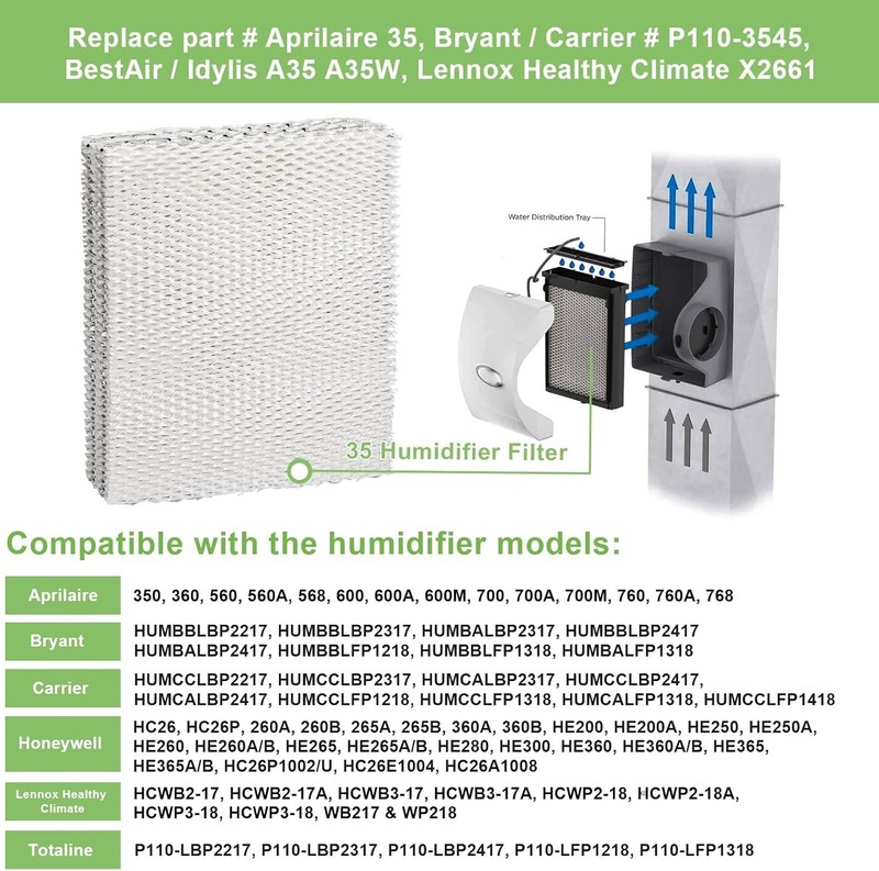 2 Pack 35 Humidifier Water Panel Filter, 350,360,560,568,600,700,760,768 gallery