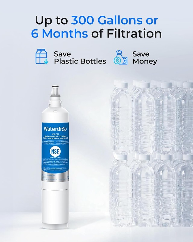 Waterdrop Water Filter Replacement for LG® LT600P®, KENMORE® 9990, 3 PACK gallery