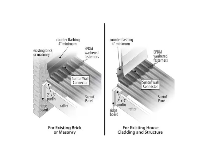 Polycarbonate Wall Connector Flashing in Solar Gray 4 ft. gallery