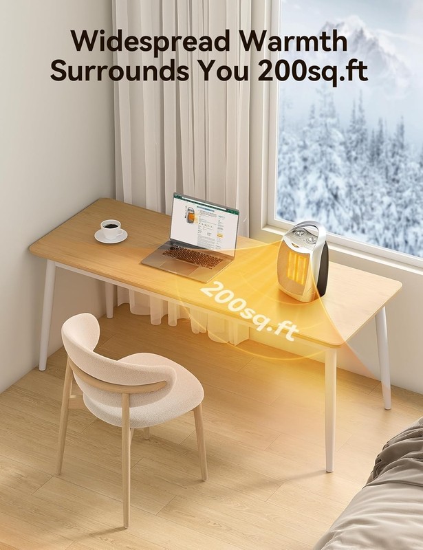 Portable Electric Space Heater with Thermostat, 1500W/750W Safe and Quiet Cerami gallery