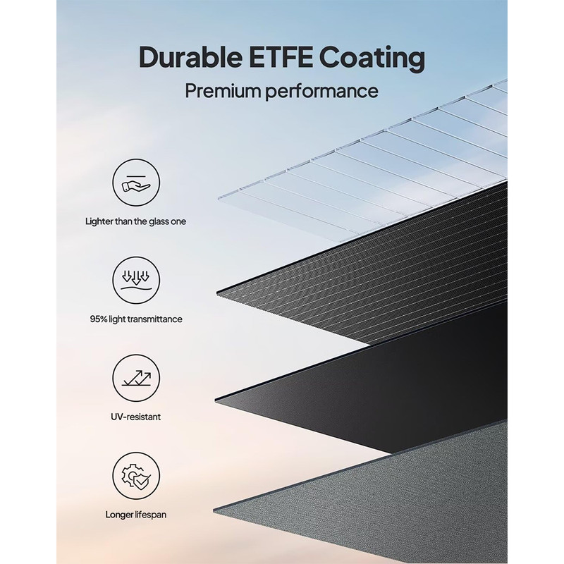BLUETTI 200W Solar Panel Foldable Off-Grid for Power Station 23.4% Efficiency gallery