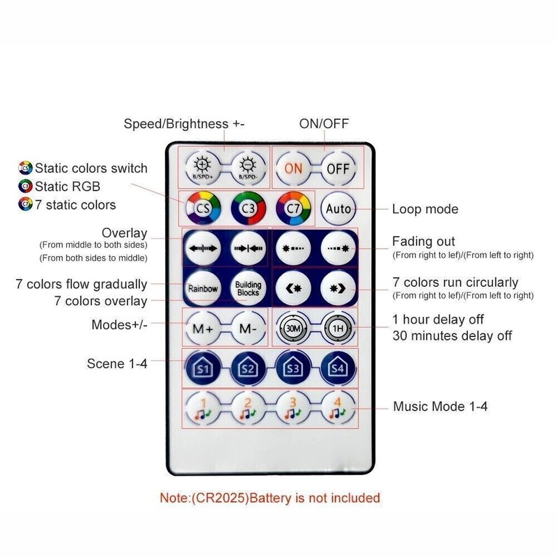 WS2812B LED Strip RF Bluetooth-compatible APP Music Controller 28key Remote gallery