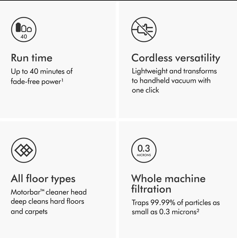 Dyson V8 Origin Extra Cordless Stick Vacuum Cleaner New Open Box gallery