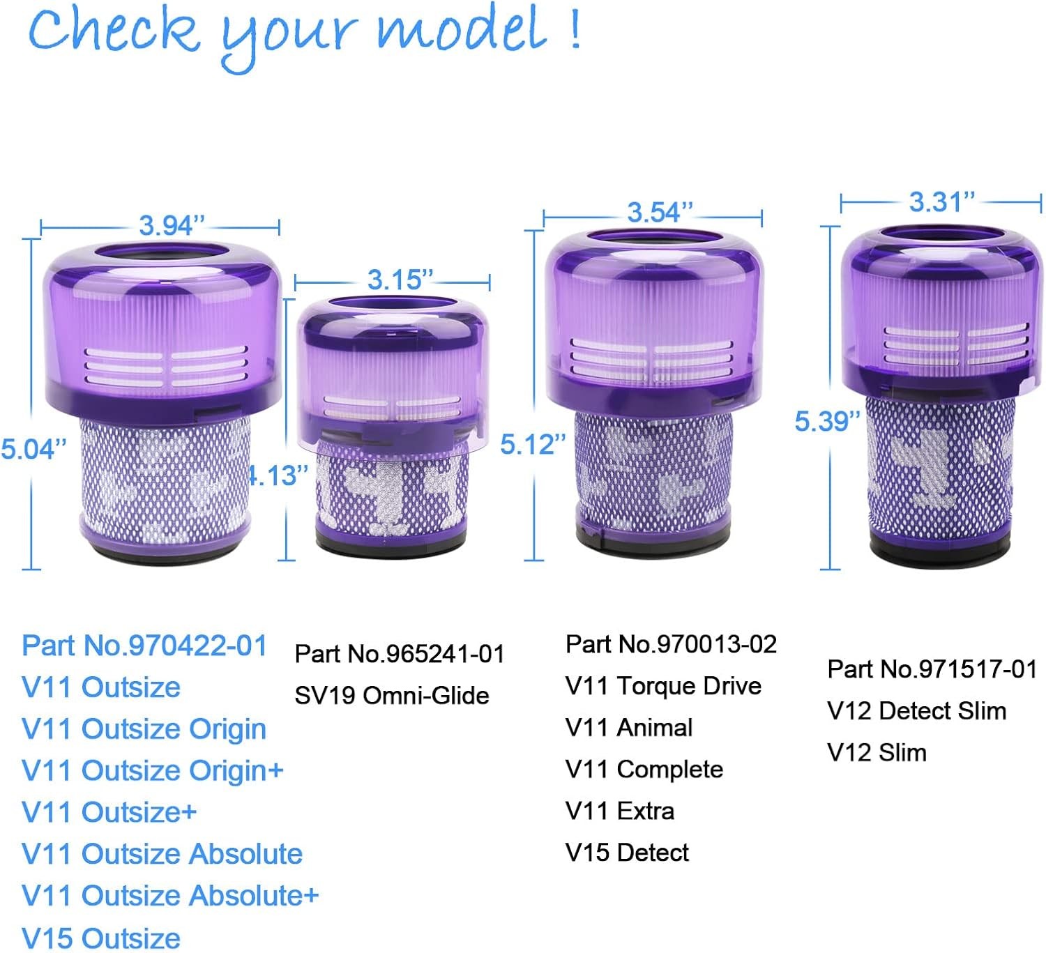Filter Replacement for V11 Outsize Outsize Absolute V15 Outsize Vacuums V11 gallery