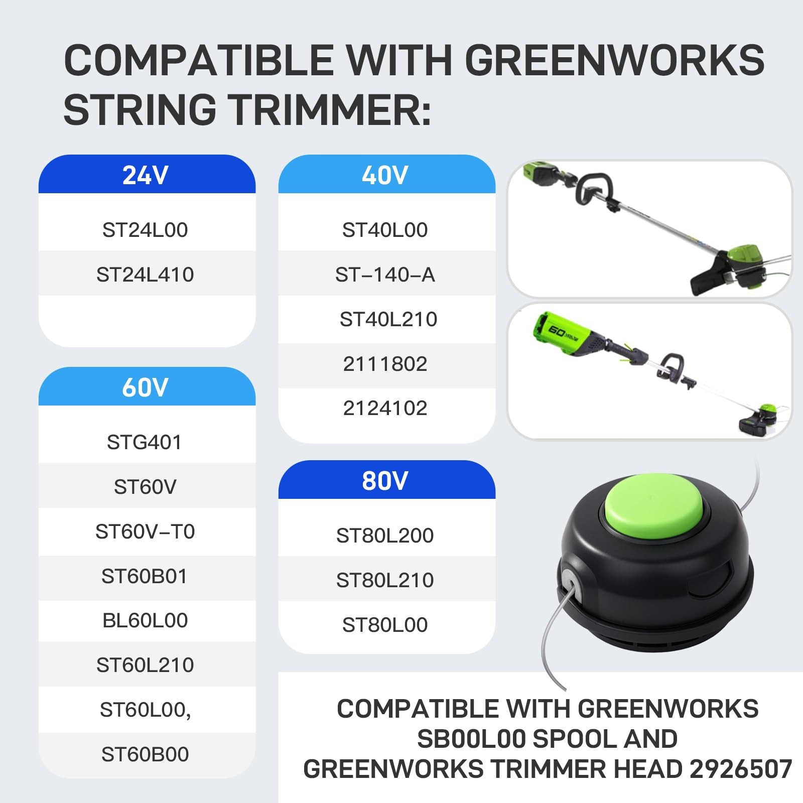 SB00L00 Replacement Trimmer Head STG401 Compatible with Greenworks 60V Black gallery