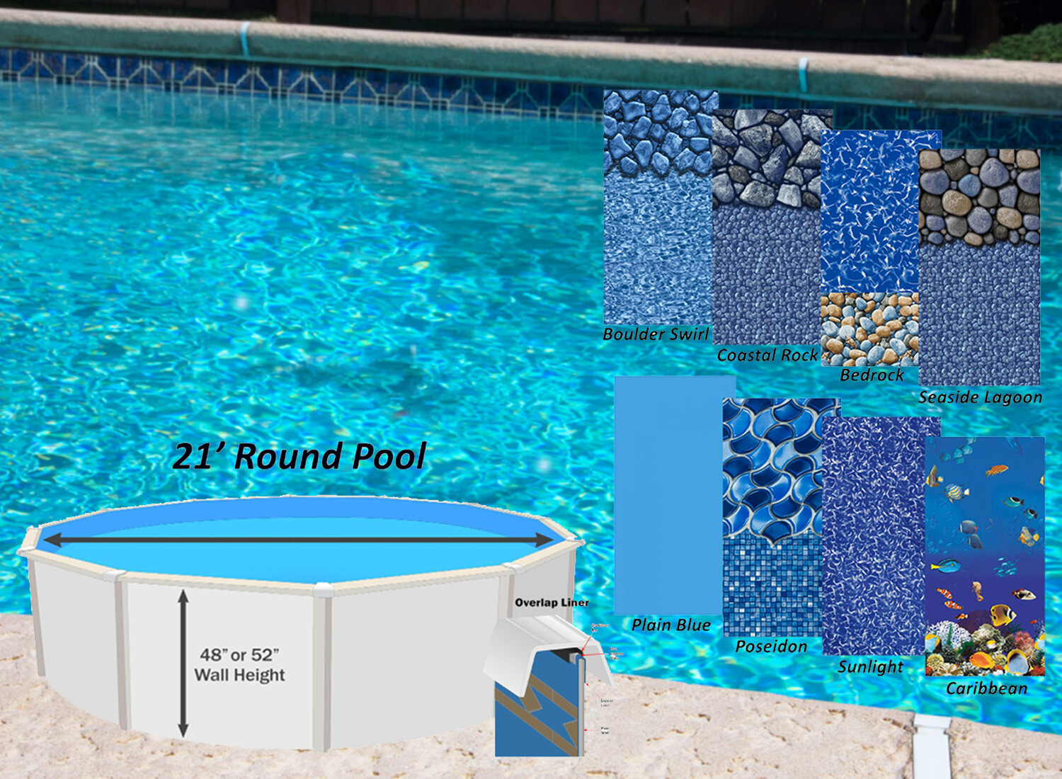 21' x 48"/52" Round Overlap Above Ground Swimming Pool Liner - (Choose Pattern) gallery