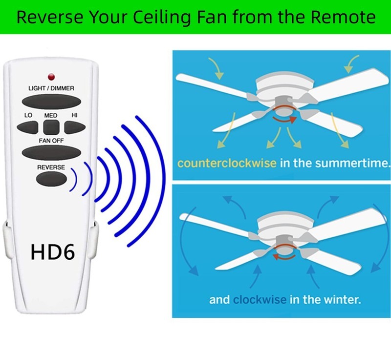 Ceiling Fan Remote Control Replacement for Harbor Breeze Hampton 3 Speed Dimmer gallery
