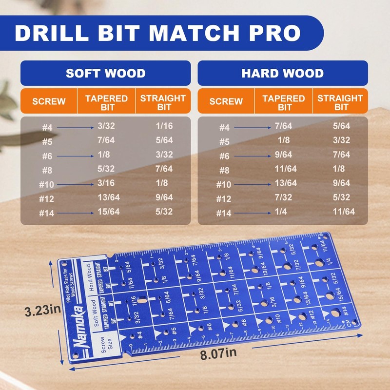 NAMOKA Screw Size Chart & Drill Bit Gauge - 8.07 x 3.23 x 0.16 inches, Blue 15cm gallery