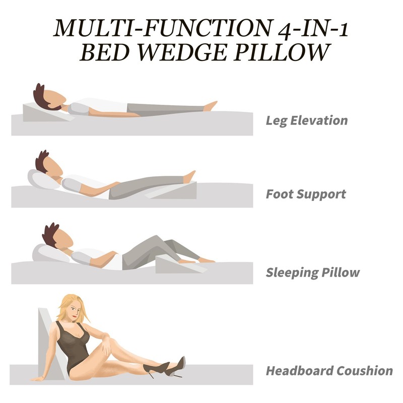 SUNYRISY 3 in1 Oversized Foldable Bed Wedge Pillow Adjustable Headboard Pillow gallery