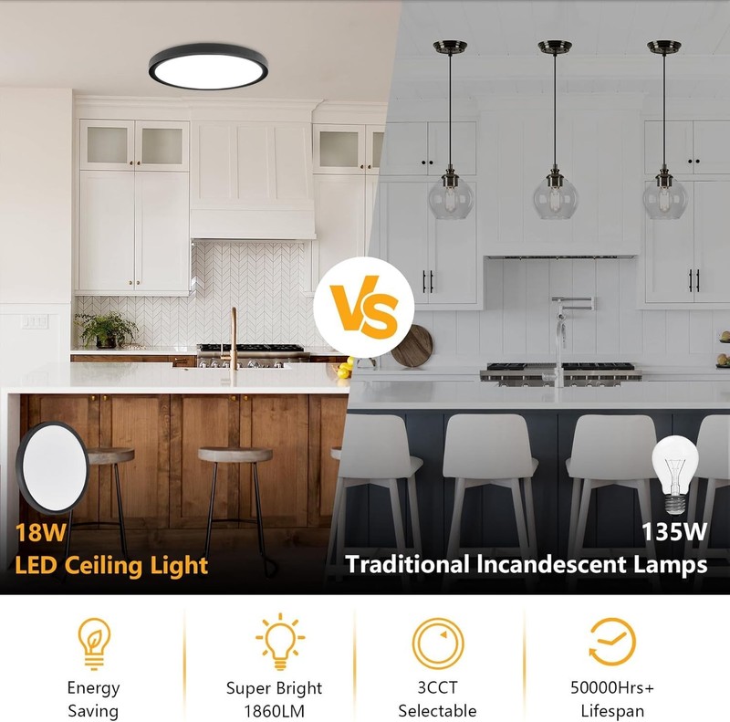 6 Pack 9" LED Flush Mount Ceiling Light - 3 Color Options, Ultra-Slim Design gallery