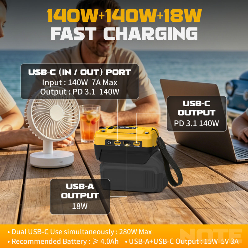 2-Pack Battery Charge/Discharge Converter For DeWalt 20V-140W USB Fast Charging gallery