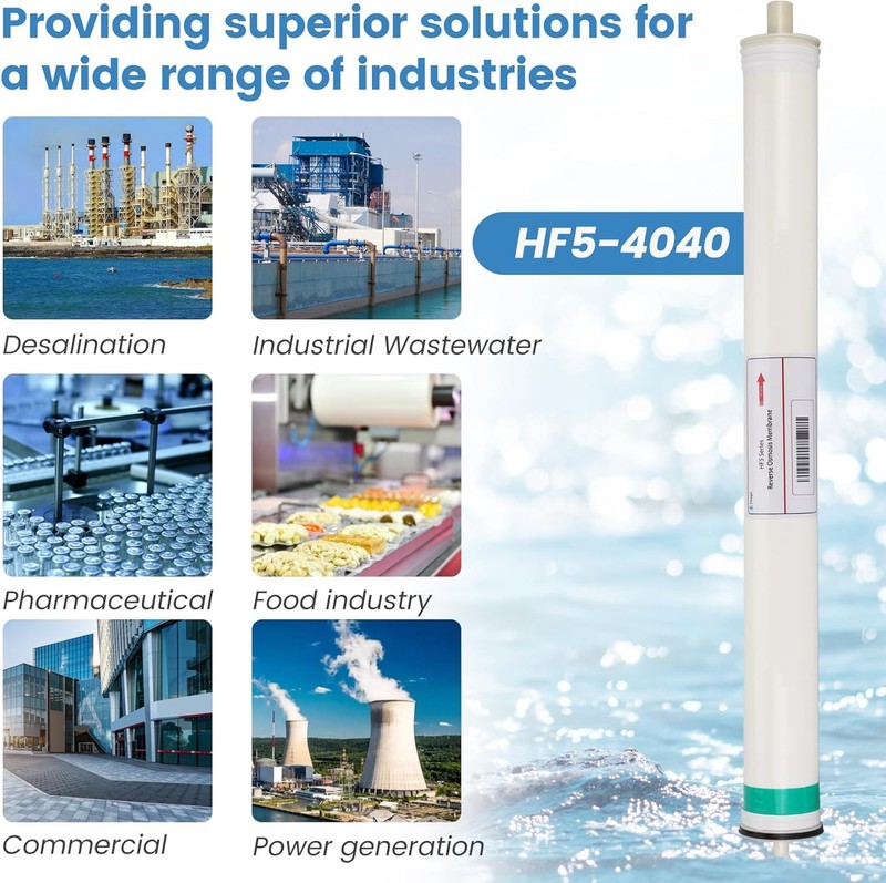 HF5-4040 RO Membrane Replacement for Axeon HF5-4040, HF5 Series Ultra Low Energy gallery