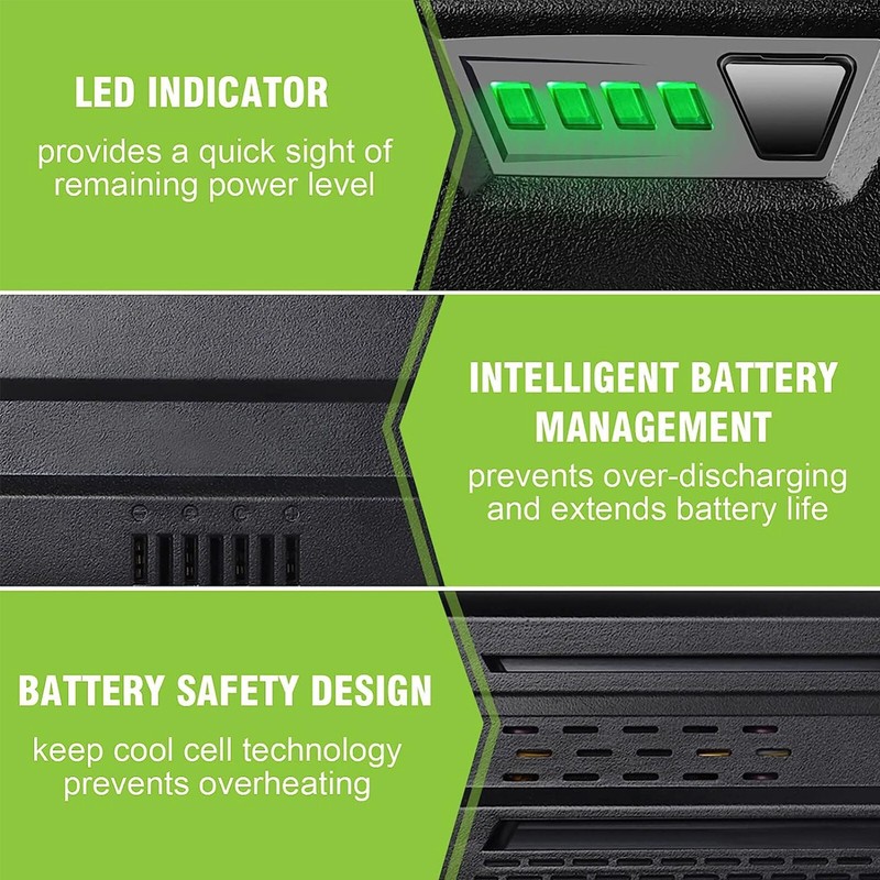2pack 5.0Ah For Greenworks Pro 60Volt Max Tool Lithium-ion Battery LB605 LB60A01 gallery