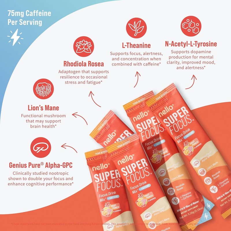 Nello Superfocus?CNootropic Focus Drink Mix for Productivity,L-Theanine gallery