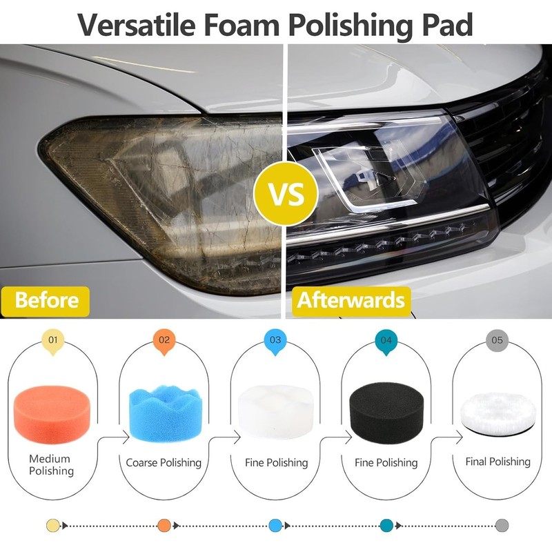 193Pcs 3 Inch Polishing Kit Hook and Loop Sanding Discs, Headlight Restoratio... gallery