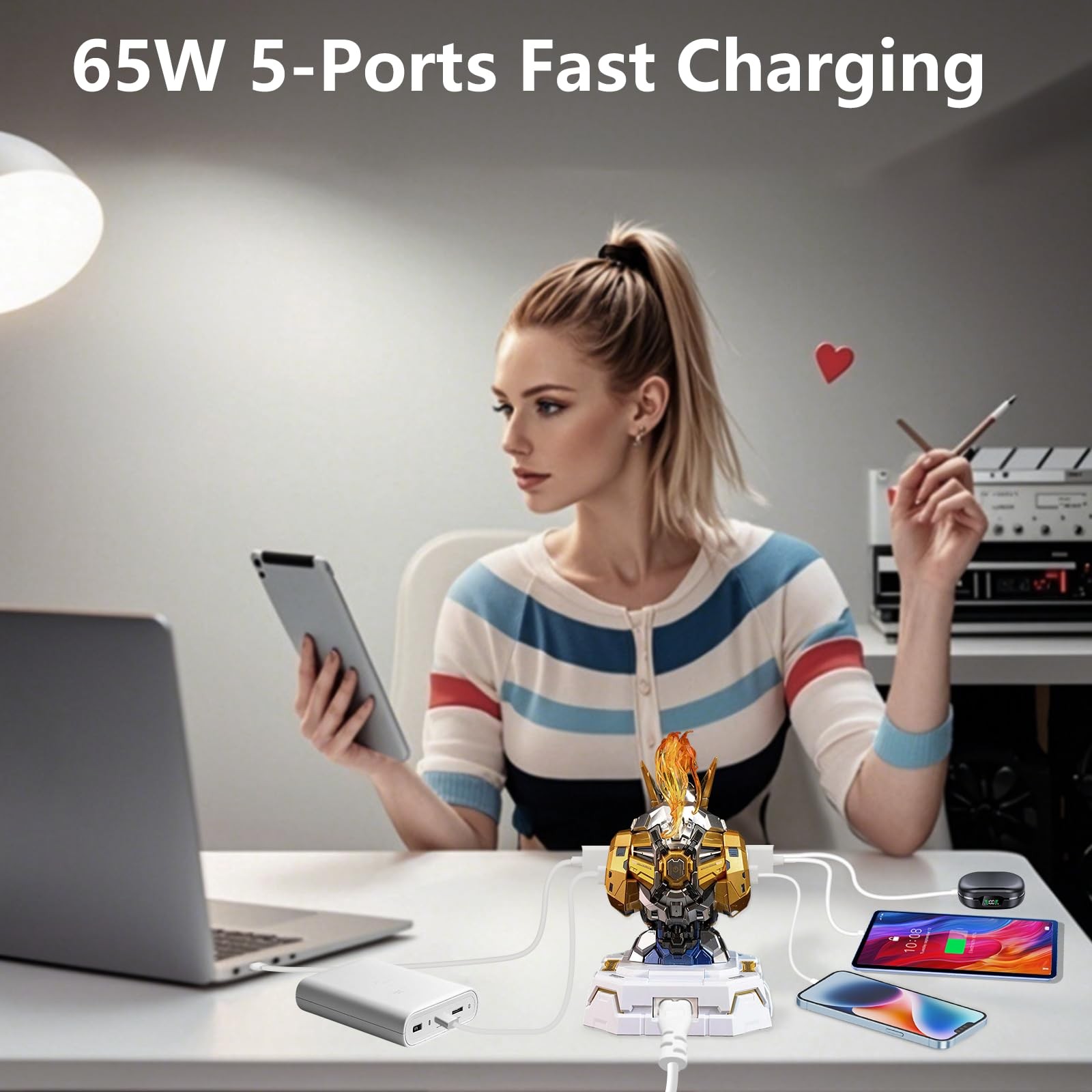 Redcomets 65W Usb C Charger 5-Port Power Adapter Wall Usb C Charger For Iphone gallery