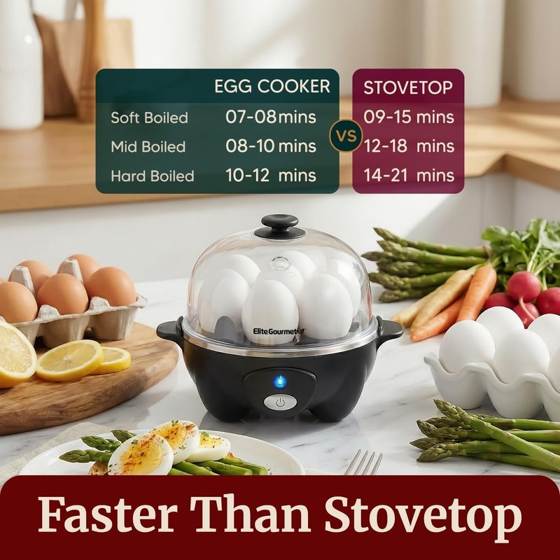 Compact Electric Egg Cooker - Boil 7 Eggs, Easy-Peel, Auto Shut-Off with Recipes gallery