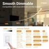 Zyshen 4” Gimbal LED Recessed Light 12W 1080LM gallery