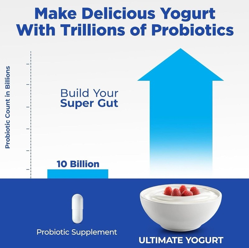 Ultimate Probiotic 8 Jars Yogurt Maker with Adjustable Temperature &Time Control gallery