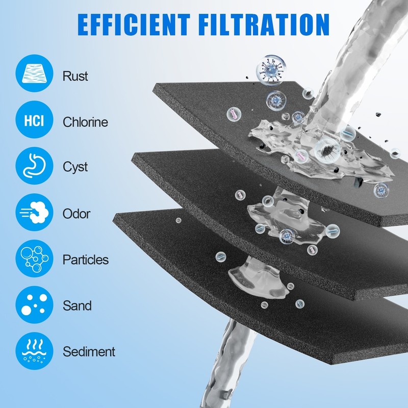 4 Pack Refrigerator Water Filter Replacement for WSG-4, OPFG3-RF300, RWF1063 gallery