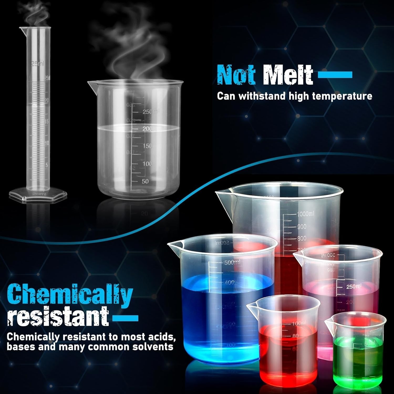 Plastic Graduated Cylinders and Beakers with 5 Pipettes, 10ml 25ml 50ml 100ml Cy gallery