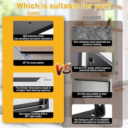 Countertop Support Bracket 12x6-In 4-Pack Heavy Duty Iron 500LB Granite Quartz gallery