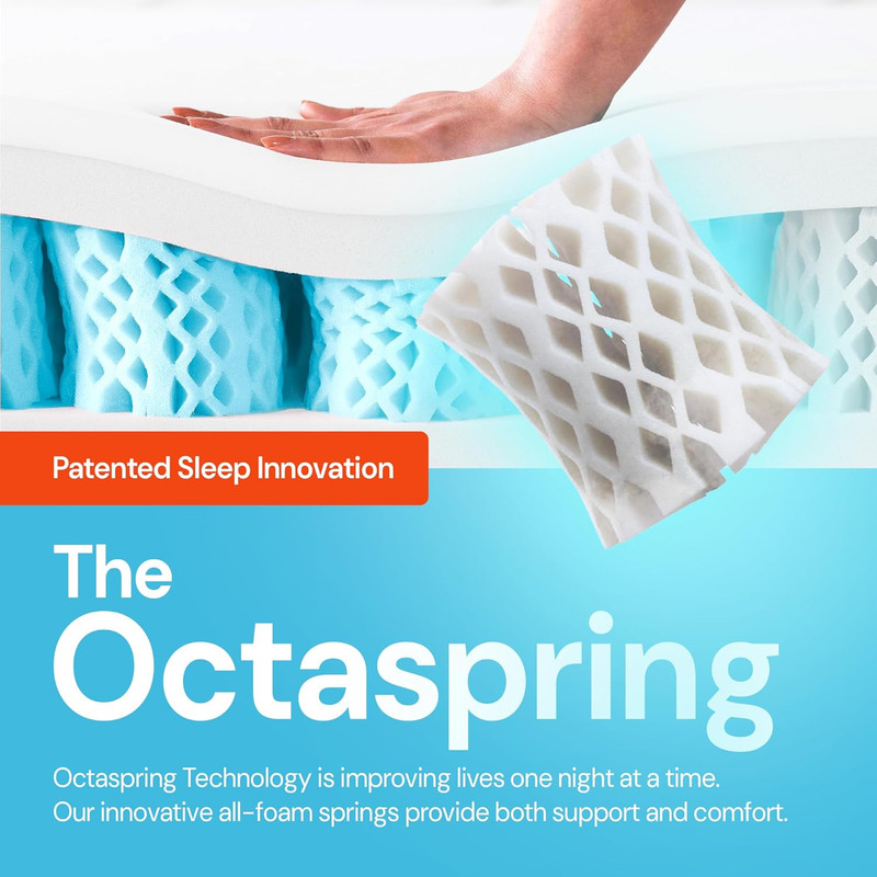 Luxury Mattress Topper & Evolution Pillow Bundle for Ultimate Comfort gallery