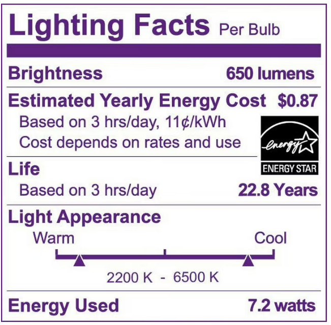 Philips Smart Wireless 65-Watt LED BR30 Floodlight - Color Changing, Dimmable gallery
