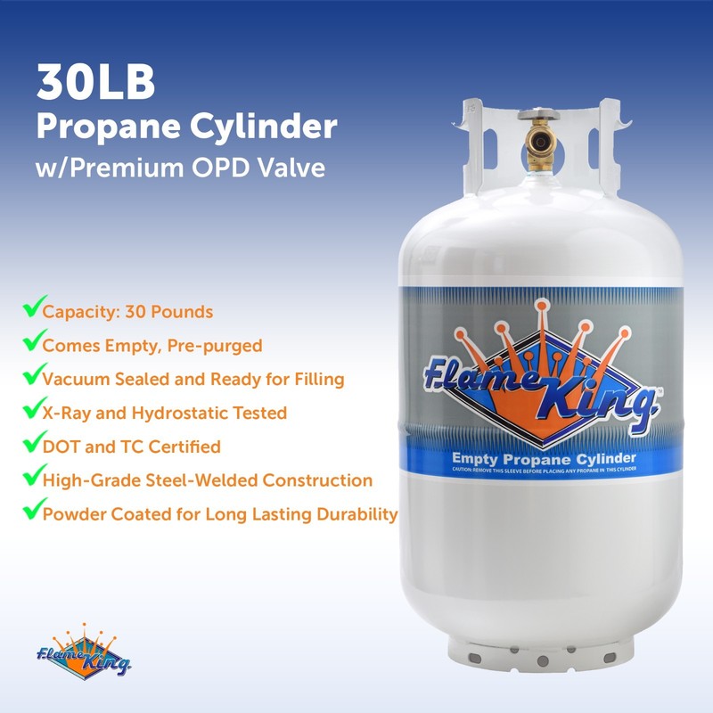 Twin Pack 30 Lb. Vertical Propane Cylinder Refillable Steel tank with OPD Valve gallery