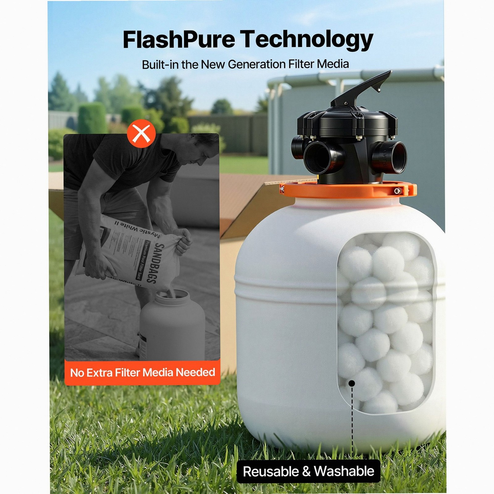 FlashPure 16in Sand Filter Pump 6X Faster for AG Pool 1HP 4400GPH Timer gallery