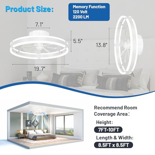 Bladeless Ceiling Fan with Lights,19.7'' 3000-6000K Dimmable 6 White-Style 2 gallery