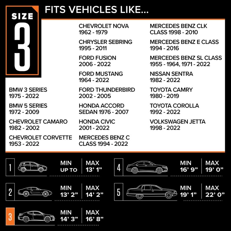 Budge Lite Car Cover Dirtproof, Scratch Resistant, Breathabl Automotive gallery