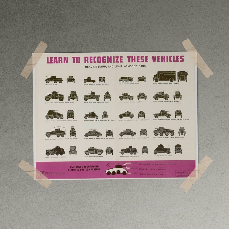 Learn to Recognize These Vehicles HEAVY, MEDIUM, ARMORED CARS | WW2 Poster PRINT gallery