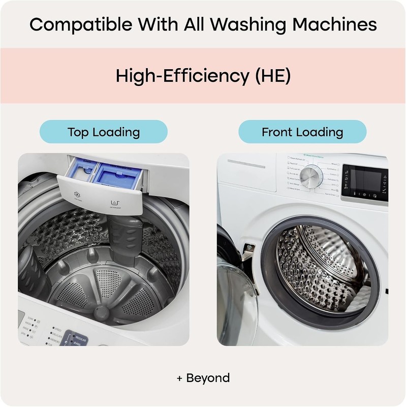 Washing Machine Cleaner Tablets - 24 Pack for a 12 Month Supply. Fo gallery