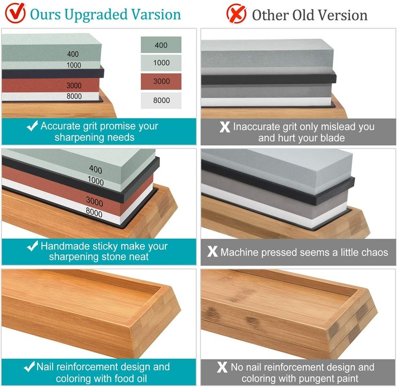 Whetstone Sharpening Stone Set Knife Sharpener 400/1000 3000/8000 Grit w/ Holder gallery